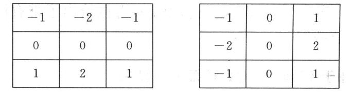 Sobel边缘检测算子