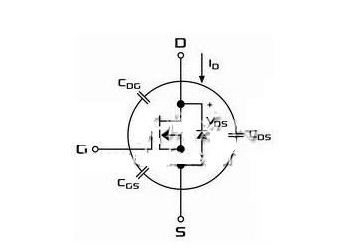 MOSFET输入和输出电容