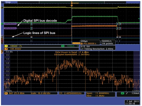 图5。SPI数字信号（SPI - MOSI和MISO）的数据包解码被添加到显示中。