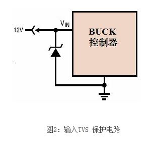 汽车电子系统降压型BUCK变换器的设计技巧