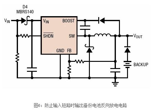 汽车电子系统降压型BUCK变换器的设计技巧