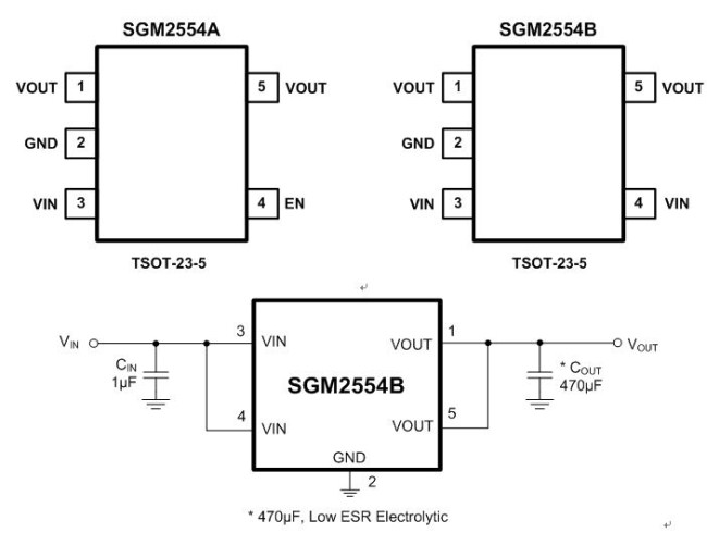 圣邦最新内阻限流保护器件SGM2554A/B