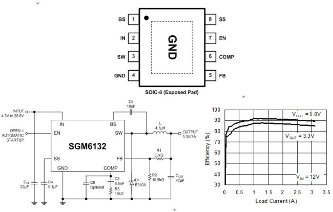 圣邦最新推出耐压28V非同步降压开关稳压器SGM6132