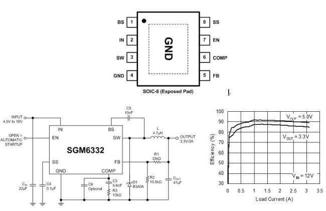 圣邦推出耐压18V非同步降压开关稳压器SGM6332