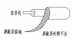 双绞线的使用