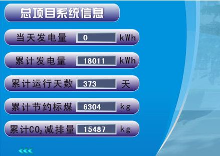 系统显示各台逆变器/通信模块的运行数据