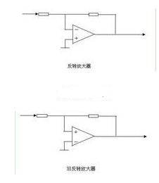 运算器原理图