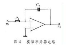 运算放大器