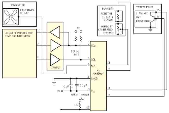 图1， PC硬件监控器IC也能用于气象站。