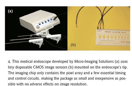 看CMOS/CCD图像传感器的突破性进展