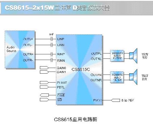 智浦欣微电子将展示最新音频功放IC