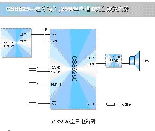 智浦欣微电子将展示最新音频功放IC