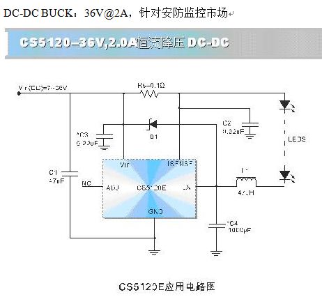 智浦欣微电子将展示最新音频功放IC