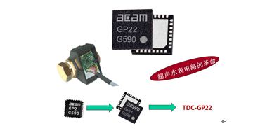 图2 TDC-GP22——智能超声波水表应用的高集成度测量芯片