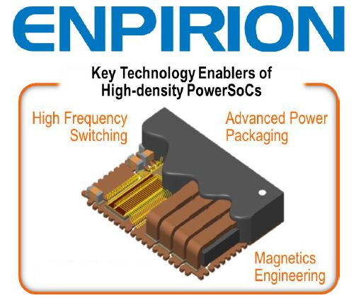 图2：Enpirion实现了独特的电源优势。