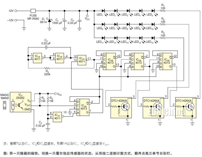 用魔棒来控制节日彩灯