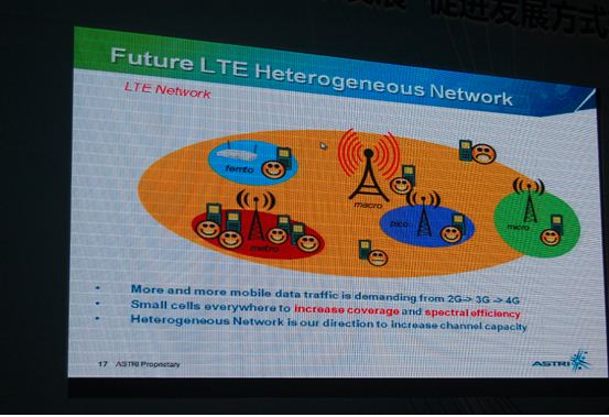 面向未来的LTE异构网络