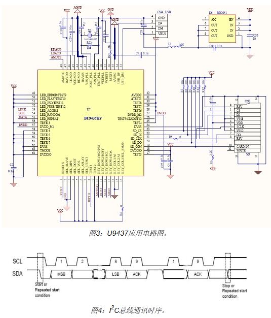 基于USB HOST音频解码器的数字音频系统设计