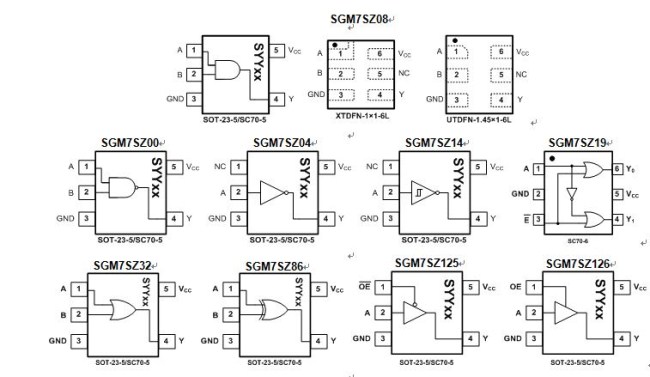 圣邦小逻辑系列芯片SGM7SZ00~SGM7SZ126