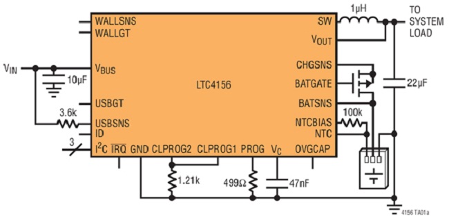 图 1：LTC4156 的典型应用电路