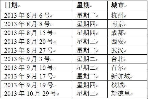 Altera在亚洲10城市2013技术巡展上展示最新FPGA和SoC