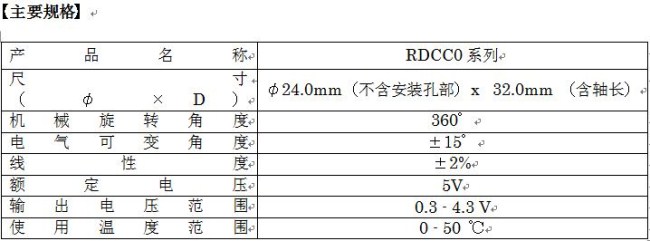 主要规格