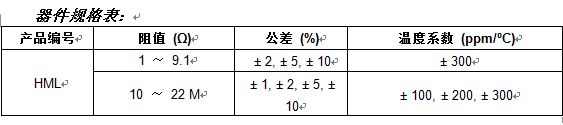 微型轴向引线的厚膜电阻