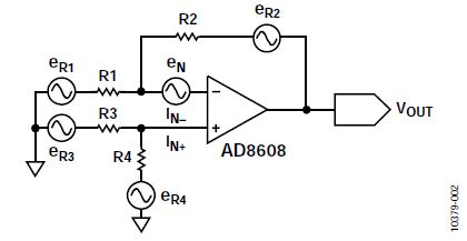 图2. AD8608反相配置的噪声模型