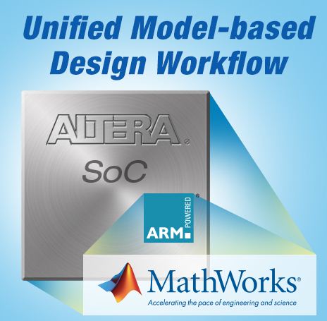 Altera与MathWorks提供基于模型设计的统一工作流程