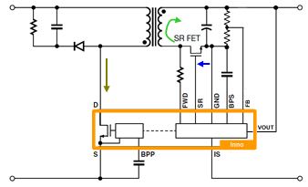 SR FET栅极驱动在初级FET关断后150纳秒内导通(DCM和CCM）