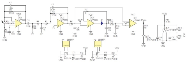 图1：脉搏血氧计。