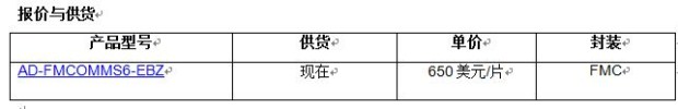 ADI公司推出雷达系统直接变频接收机开发平台