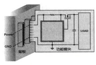 图1 热插拔控制器应用示意图