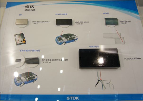 应用在各种领域的磁性材料