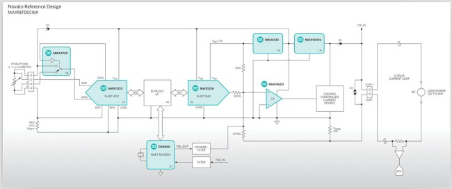 内尺寸最小的IO-Link环境光传感器