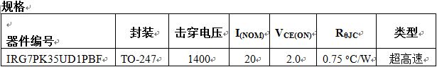 IR推出坚固可靠的超高速1400V IGBT