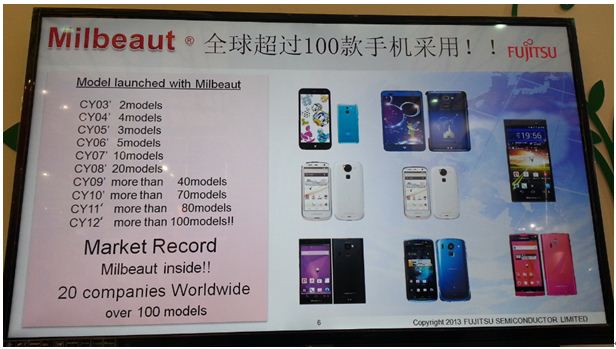 图3. 全球超过100款手机采用Milbeaut Mobile ISP。