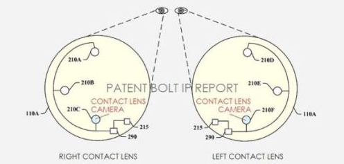 谷歌新专利：隐形眼镜内置微型摄像头