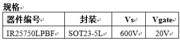 IR推出坚固耐用的600V IR25750 SOT-23电流检测IC