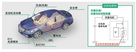 （图2）低阻值产品的应用及应用电路例