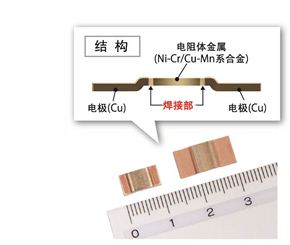 （图6）PSR系列的外观和结构