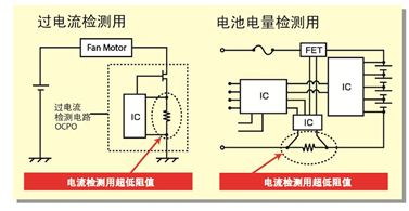 ＜应用电路图例＞