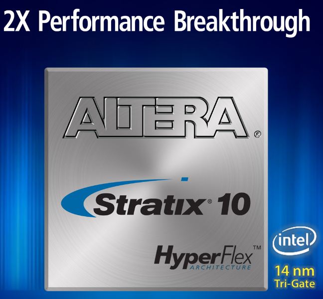 Stratix 10 FPGA和SoC客户设计的内核性能提高两倍