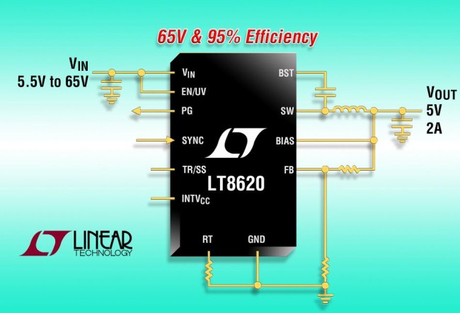 65V、2A (IOUT)、2.2MHz 同步降压型开关稳压器的静态电流仅为 2.5μA