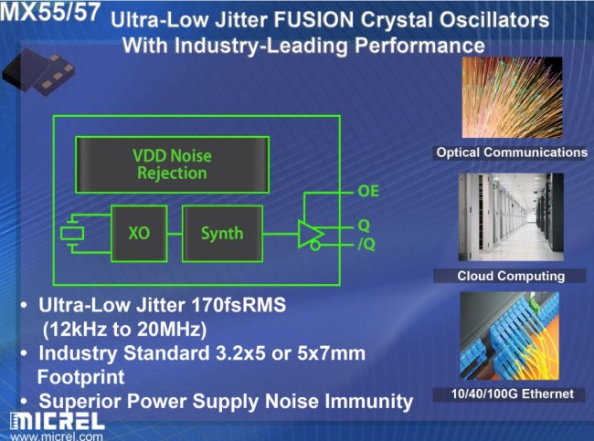 麦瑞半导体推出超低抖动FUSION晶体振荡器