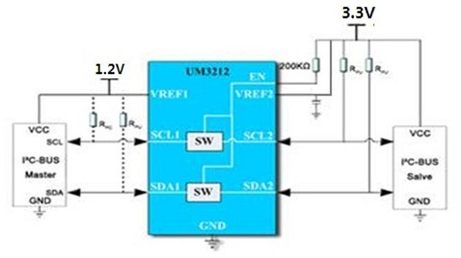 图4：UM3212典型应用线路