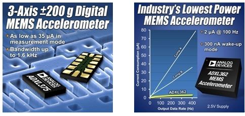 适于高精度冲击的MEMS加速度计ADXL375和突破性超低功耗数字MEMS产品ADXL362