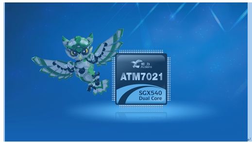 图示-ATM7021