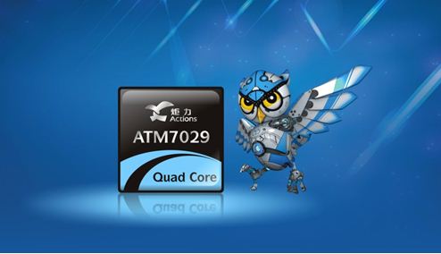 图示-ATM7029