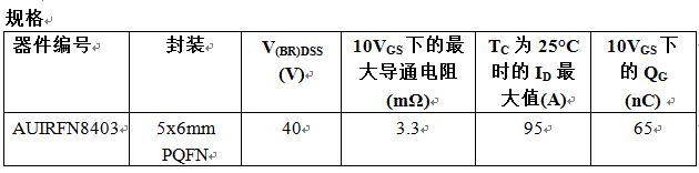 IR推出汽车级COOLiRFET功率MOSFET 